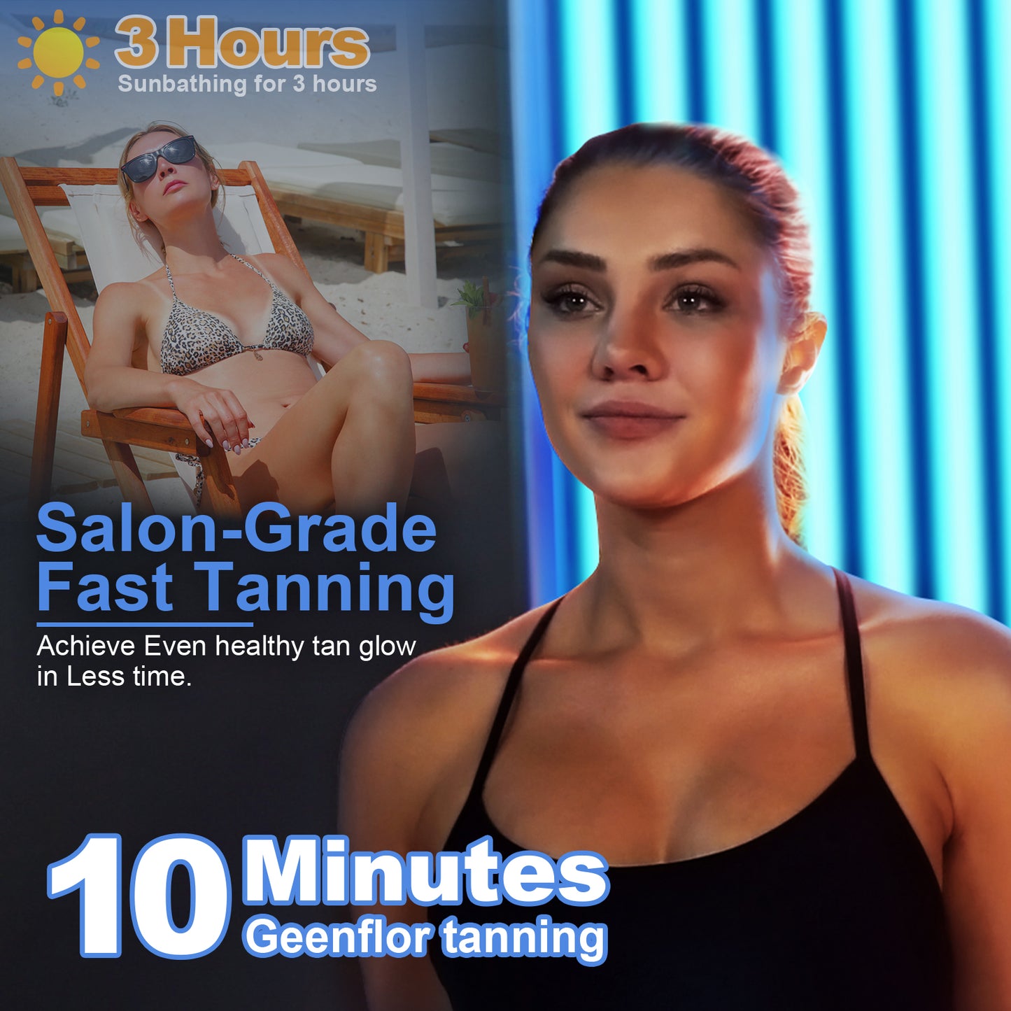 Tanning Lamp ,Pannel Size 72.3X17.95 IN ,Faster and Even Full-Body Portable Tanning bed at Home with Free 360°Stand,1000W German Tubes for Safe Tanning, Achieve a Bronze Glow.
