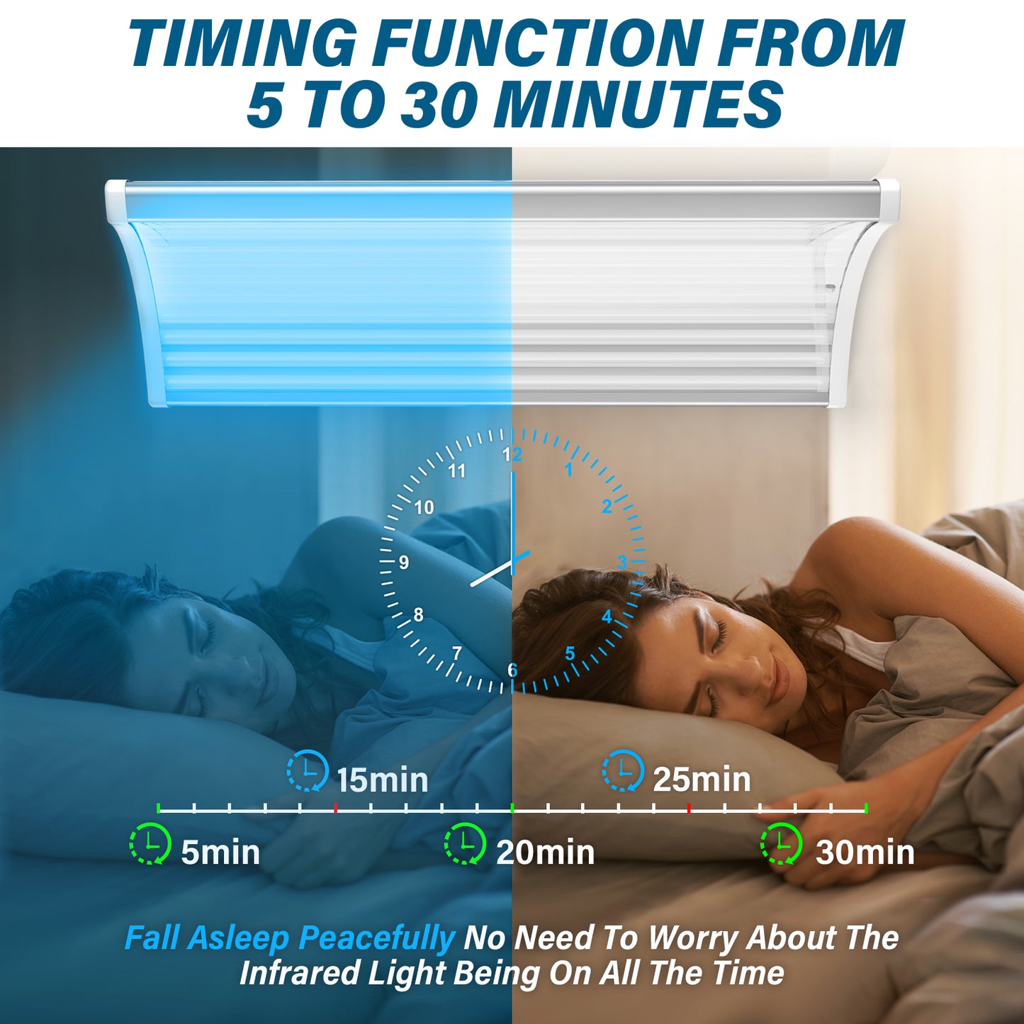UVB Tanning Lamp  for Body  with 1000W German Cosmedico Special Tanning Lamps,360-Degree Adjustable Stand   Blue Sun Light for Home Use,Smooth Streak-Free Bronze in  Less Time.