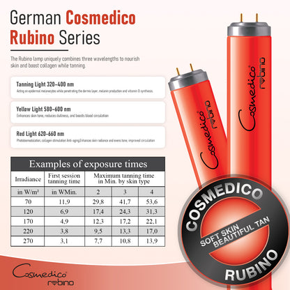 Red Light Tanning Lamp Full-Body Bed,Pannel Size 72.3X17.95 IN, Long-Lasting Diamond-Gloss, Skincare & Tanning at Home,1000W German Tubes, Free 360° Stand