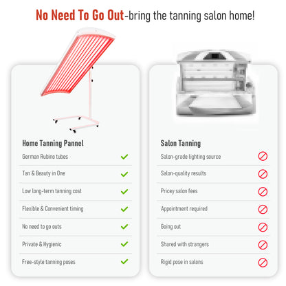 Red Light Tanning Lamp Full-Body Bed,Pannel Size 72.3X17.95 IN, Long-Lasting Diamond-Gloss, Skincare & Tanning at Home,1000W German Tubes, Free 360° Stand