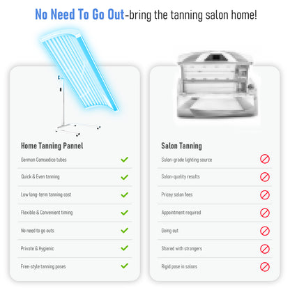 Tanning Lamp ,Pannel Size 72.3X17.95 IN ,Faster and Even Full-Body Portable Tanning bed at Home with Free 360°Stand,1000W German Tubes for Safe Tanning, Achieve a Bronze Glow.