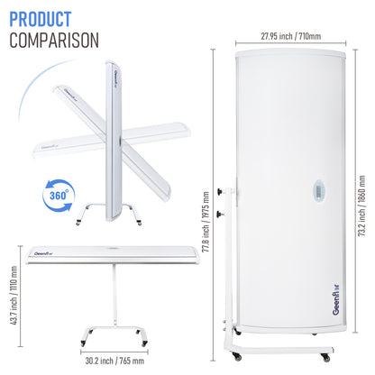 Tanning Lamp ,Pannel Size 72.3X17.95 IN ,Faster and Even Full-Body Portable Tanning bed at Home with Free 360°Stand,1000W German Tubes for Safe Tanning, Achieve a Bronze Glow.